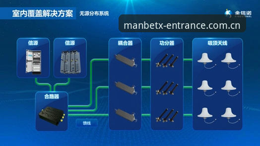 MANBET体育平台哪个好 MANBET体育平台功能详解与横向对比评测