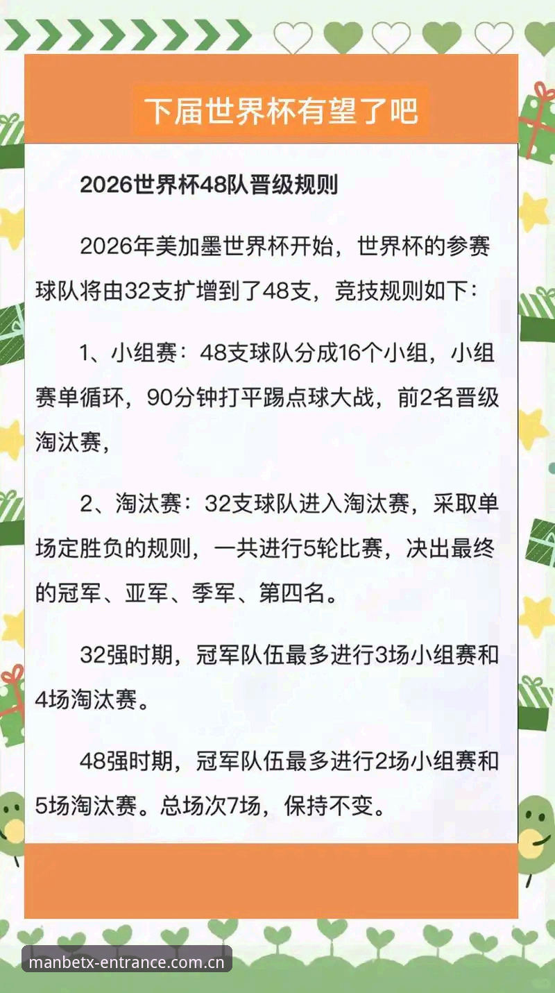 世界杯66队时代 vs 48队时代：中国男足能否迎来突破？manbetx用户深度解读