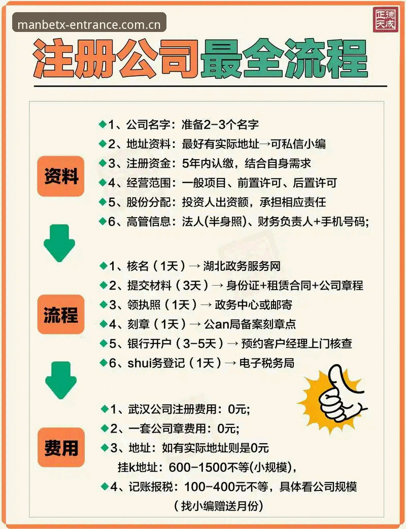 manbetx会员注册教程 揭秘manbetx会员注册教程:体育爱好者不可不知的5大关键细节