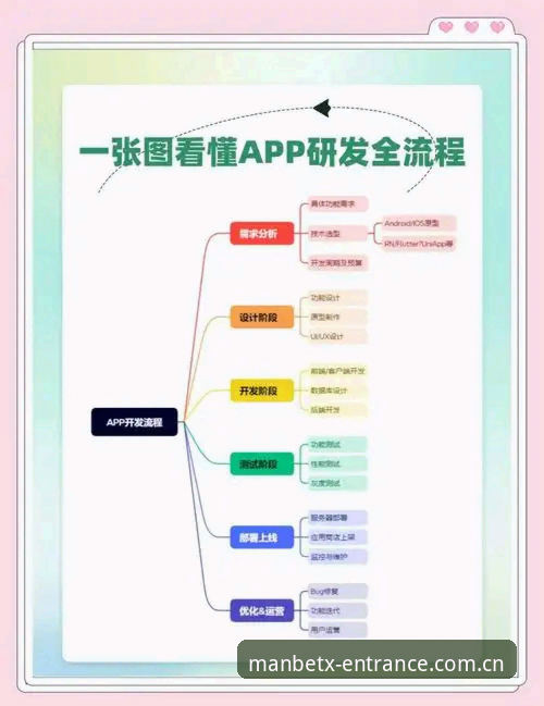 manbetx官方入口 manbetx官网实用指南:从官方入口到最新版APP的完整操作流程